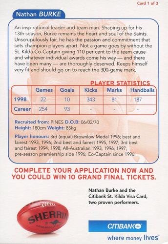 1999 Citibank Visa Members Cards - St. Kilda Saints #1 Nathan Burke Back